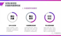 短視頻運營方案策劃,打造爆款內(nèi)容，提升品牌影響力