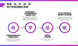 短視頻運營方案策劃,打造爆款內(nèi)容，提升品牌影響力