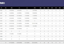 陜西信達91直播,揭秘精彩賽事背后的科技魅力